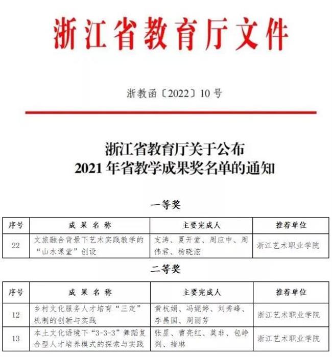 微信图片_20220212122346.jpg